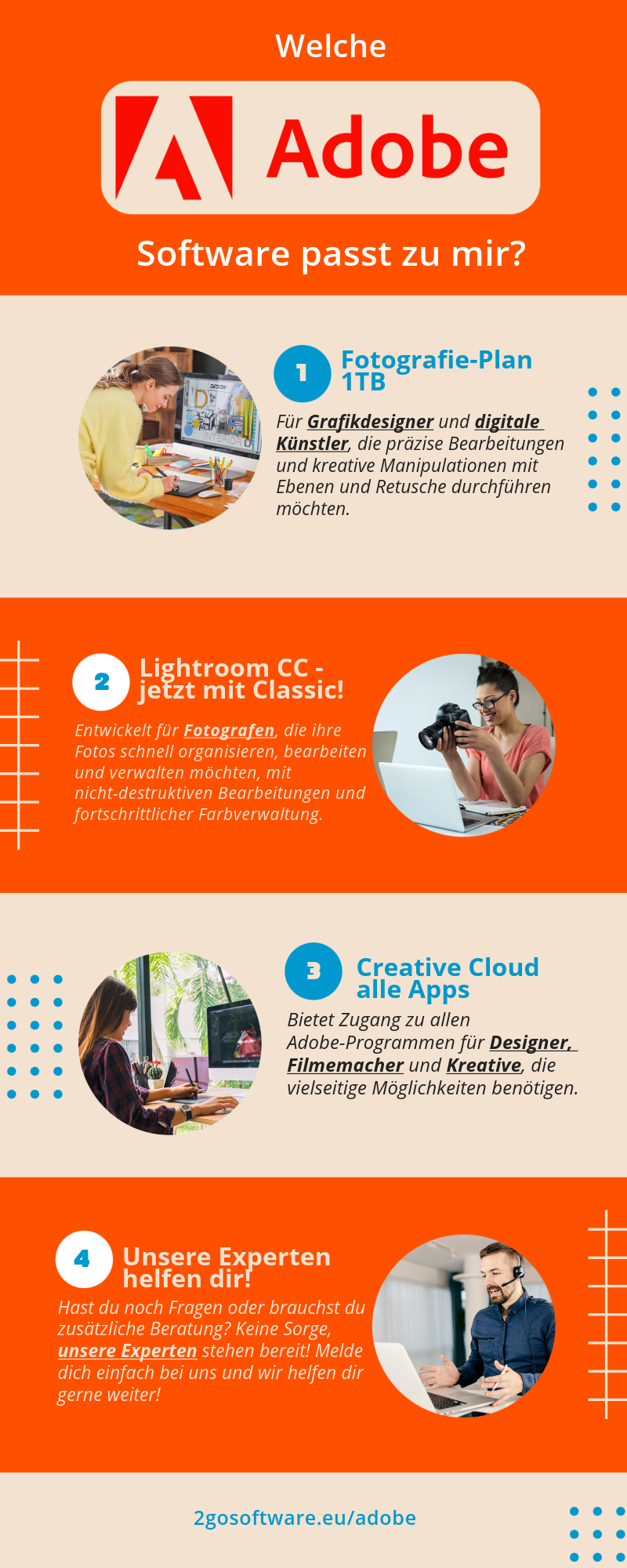 Auswahl an Adobe-Fotosoftware