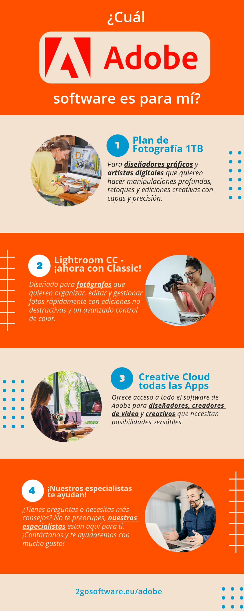 Opciones de software de fotografía de Adobe