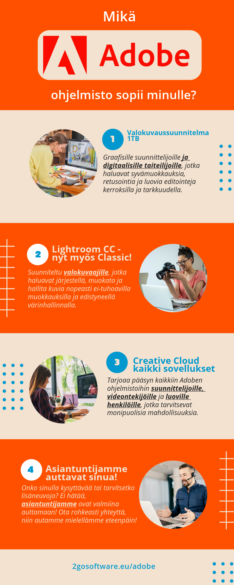 Valinnat Adobe-valokuvausohjelmisto